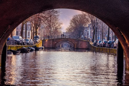 Osteopathie Amsterdam Centrum